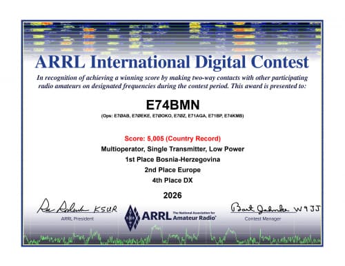 ARRL-WW-DIGI-2026